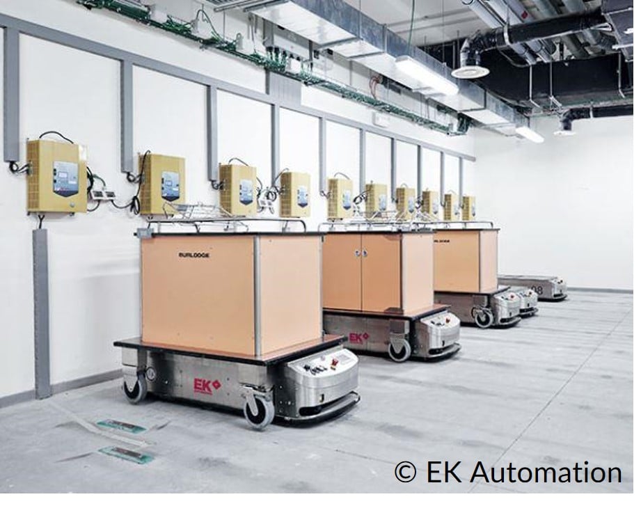 EK Automation CUSTOM MOVE