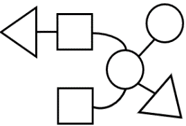 Component twin