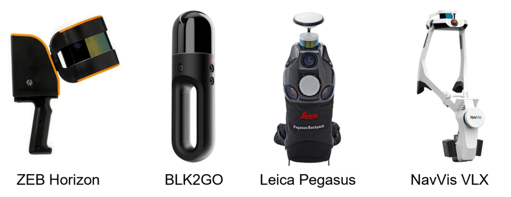 Mobile Mapping-Systeme per Hand tragbar oder als Rucksack
