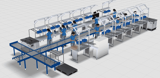 Visualization of an assembly line